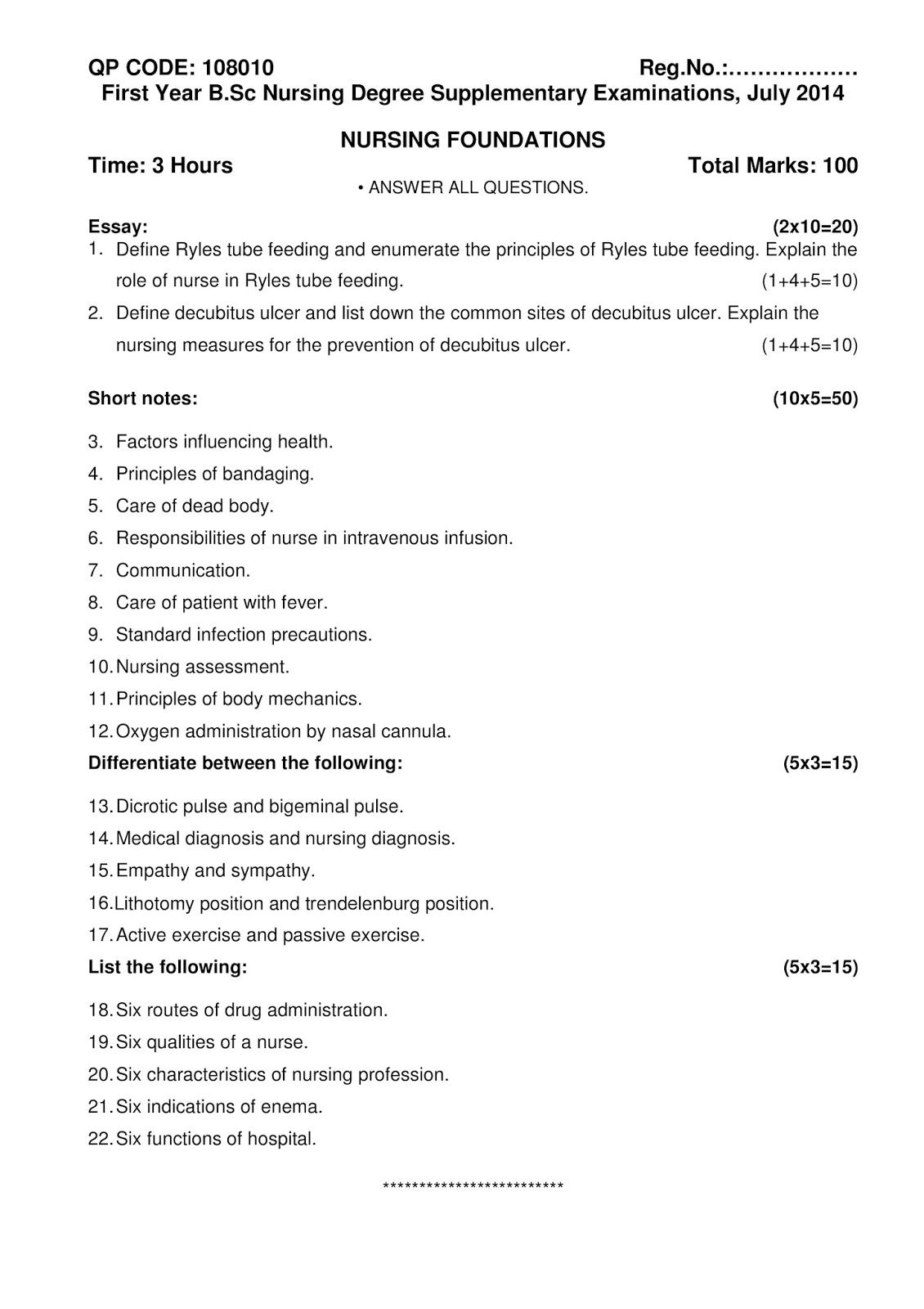 KUHS PREVIOUS QUESTION PAPER NURSING FOUNDATION