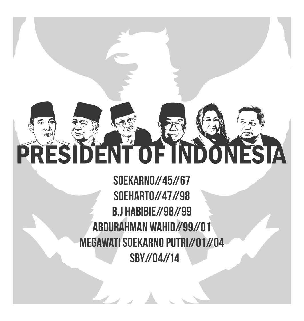 President Of Indonesia Vector