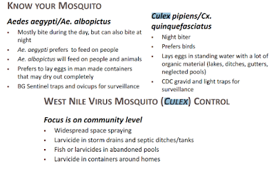 Culex is only mentioned twice in CDC's Zika Action Plan 