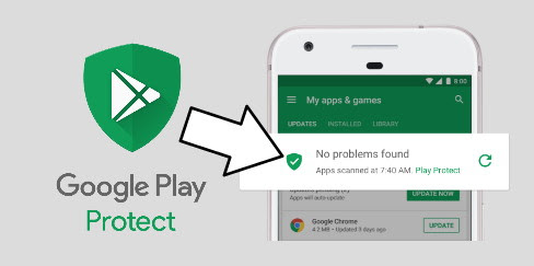 Google Play Protect: The Best Anti-Malware for Android