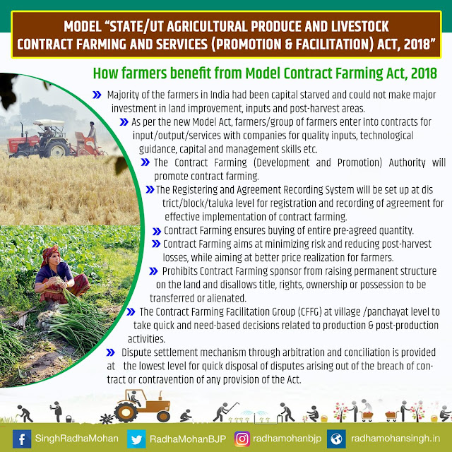 MODEL CONTRACT FARMING ACT AGRI NEWS 23/05/2018
