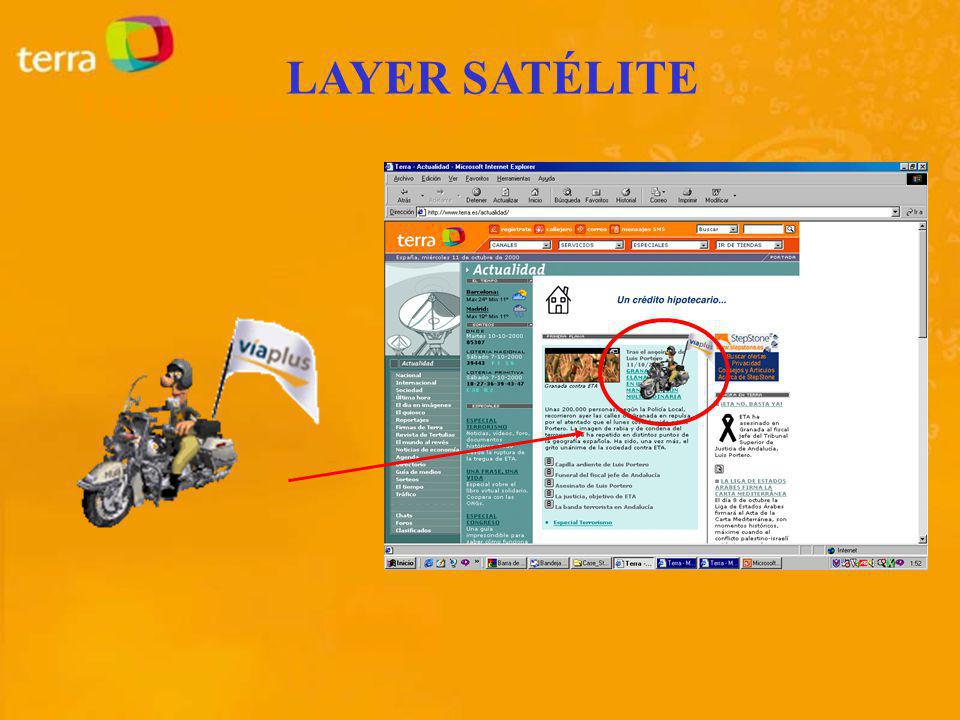 LA PUBLICIDAD DE ANA ¿SABRÍAS QUE SON LOS LAYERS?