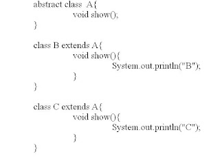 Java Interface and Diamond problem - Arun's Blog