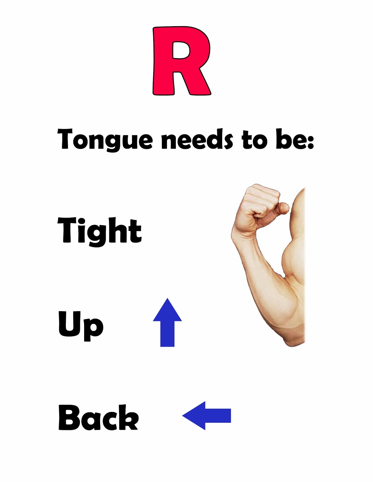 Mrs. Edgel's Speech Blog