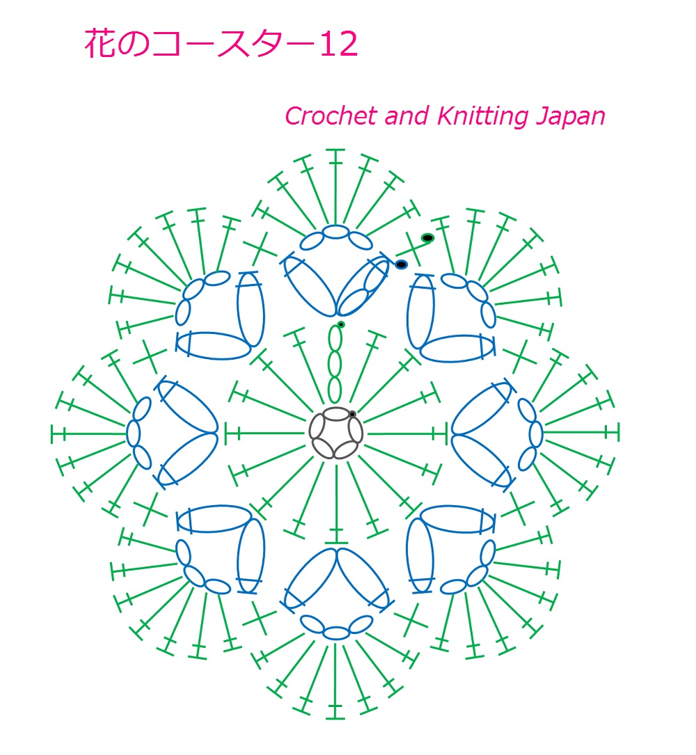 かぎ編み Crochet Japan クロッシェジャパン 花のコースター12 かぎ針編み 編み図 字幕解説 Crochet Flower Coaster Crochet And Knitting Japan