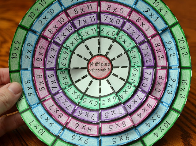 Multiplication Table Wheel Foldable