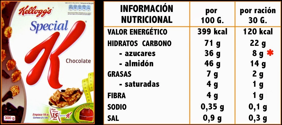 Pasta informacion nutricional