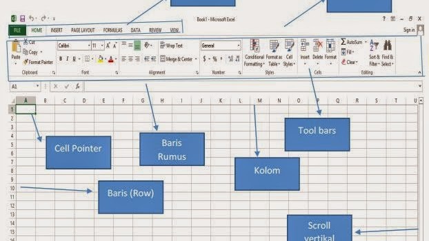 Pengertian Microsoft Excel 2013