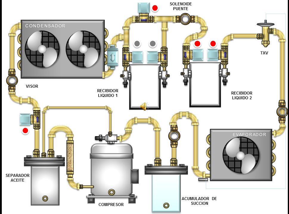 RECIBIDOR DE LIQUIDO COMO TANQUE DE ALMACENAMIENTO DE REFRIGERANTE