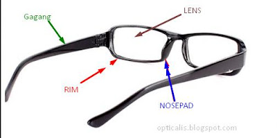 Kacamata untuk Wajah Oval Hidung Pesek