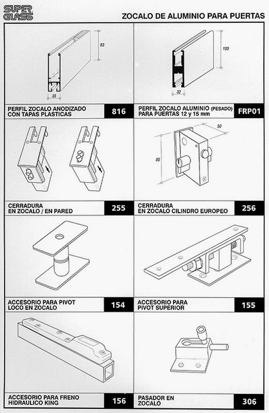 Cátedra de Materiales y Técnicas III: Herrajes para vidrios templados