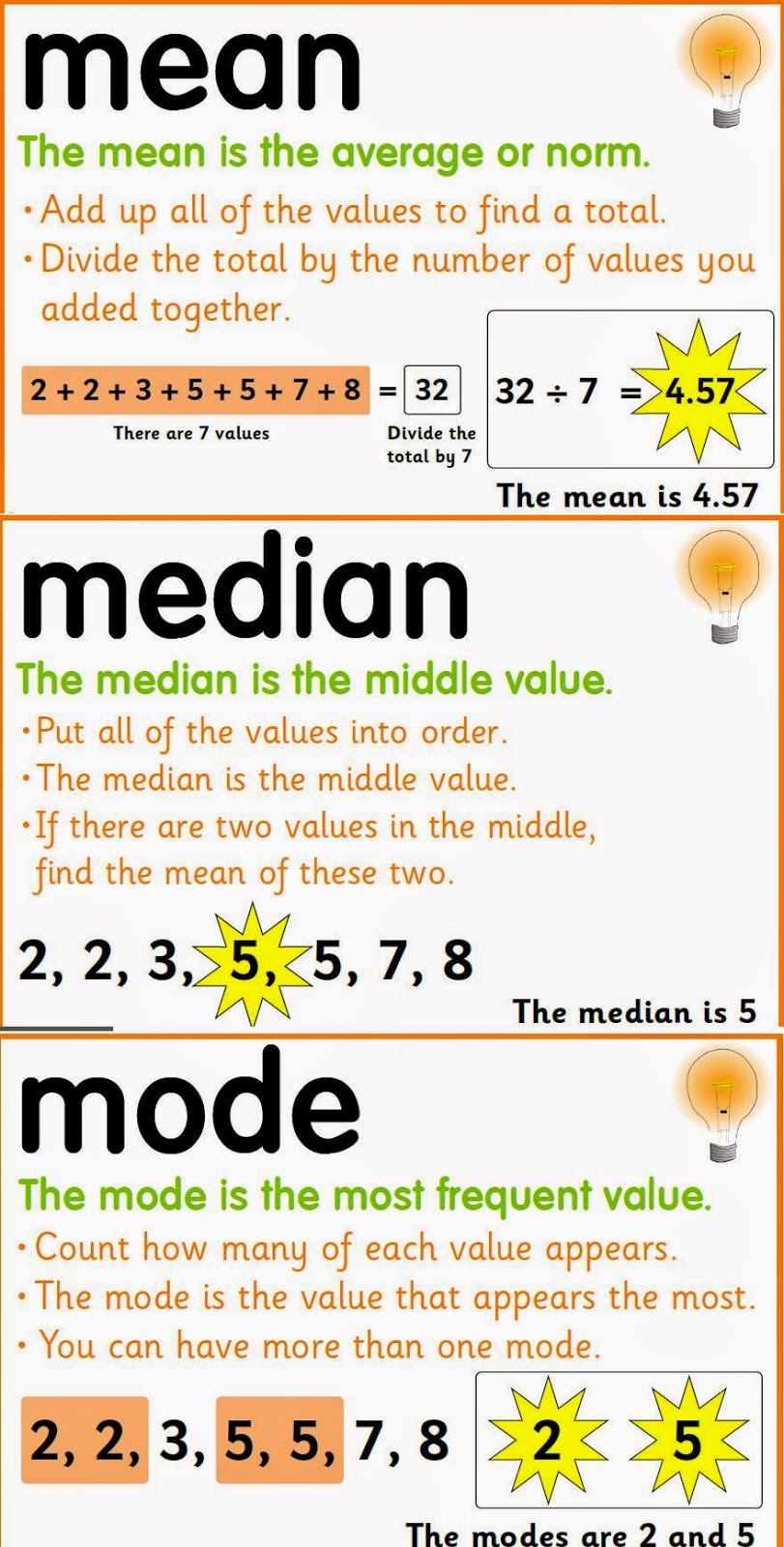 Matemáticas: Statistics Grade 3 - Mean, Median, Mode and Standard deviation