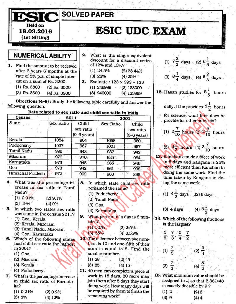 ESIC UDC Exam Books and Online Resources