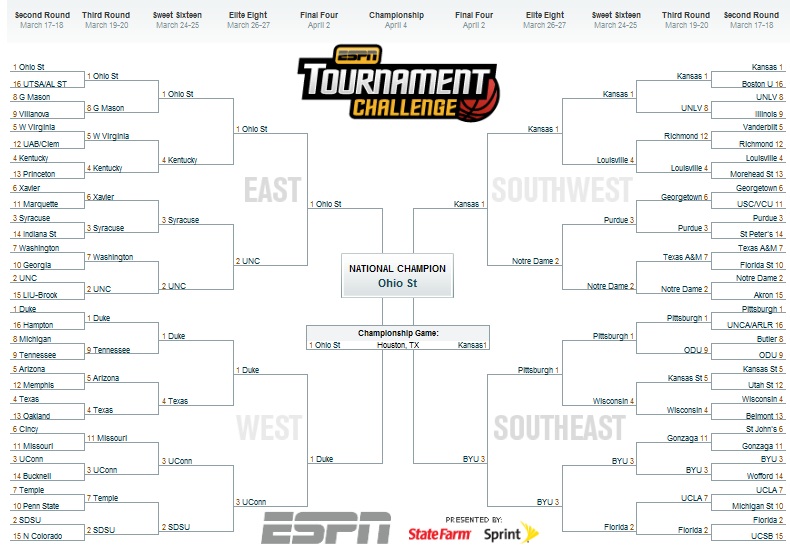Man Stuff Bracket Time