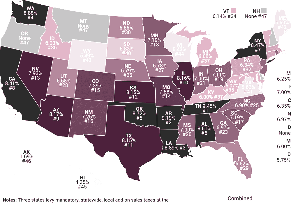 Sales Taxes In The United States Florida State Sales Taxes