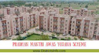 Pradhan Mantri Awas yojana Scheme