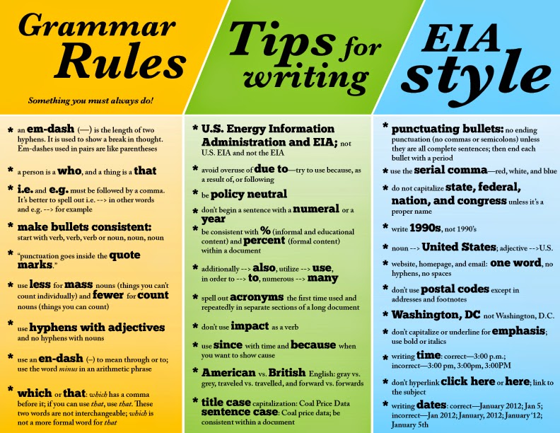 Expository writing style image