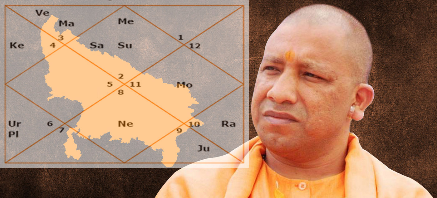 What makes Yogi Adityanath an Unmarried and a Sanyasi? BhriguNadi
