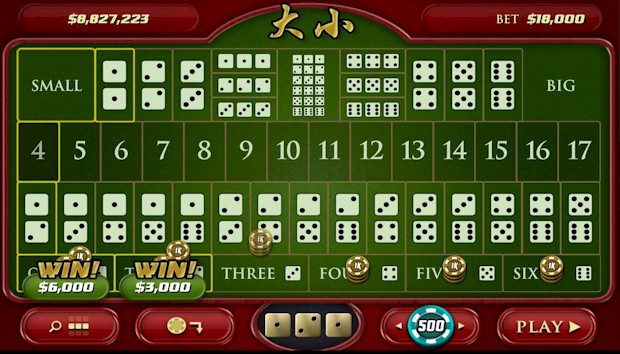 Cara Bermain Sic Bo Sbobet Casino