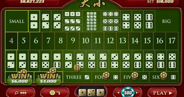 Cara Bermain Sic Bo Sbobet Casino