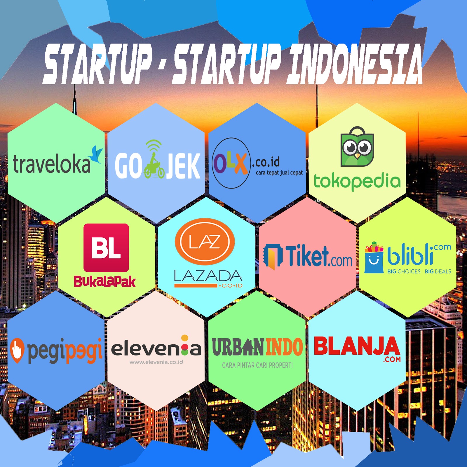 STARTUP – STARTUP INDONESIA YANG SEMAKIN MEMPERLANCAR DAN MEMPERMUDAH