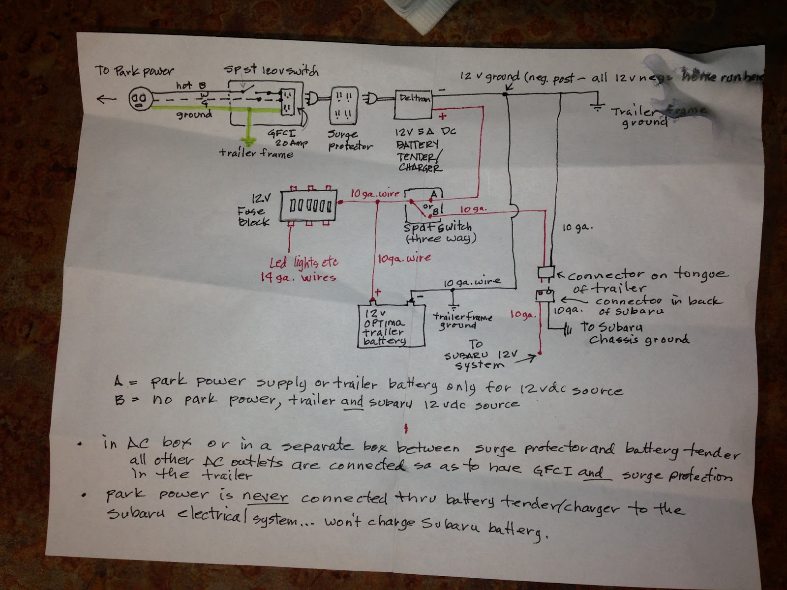 Pimpin' Pimpin' - Teardrop Trailer Build Blog: This, That, and the Other...