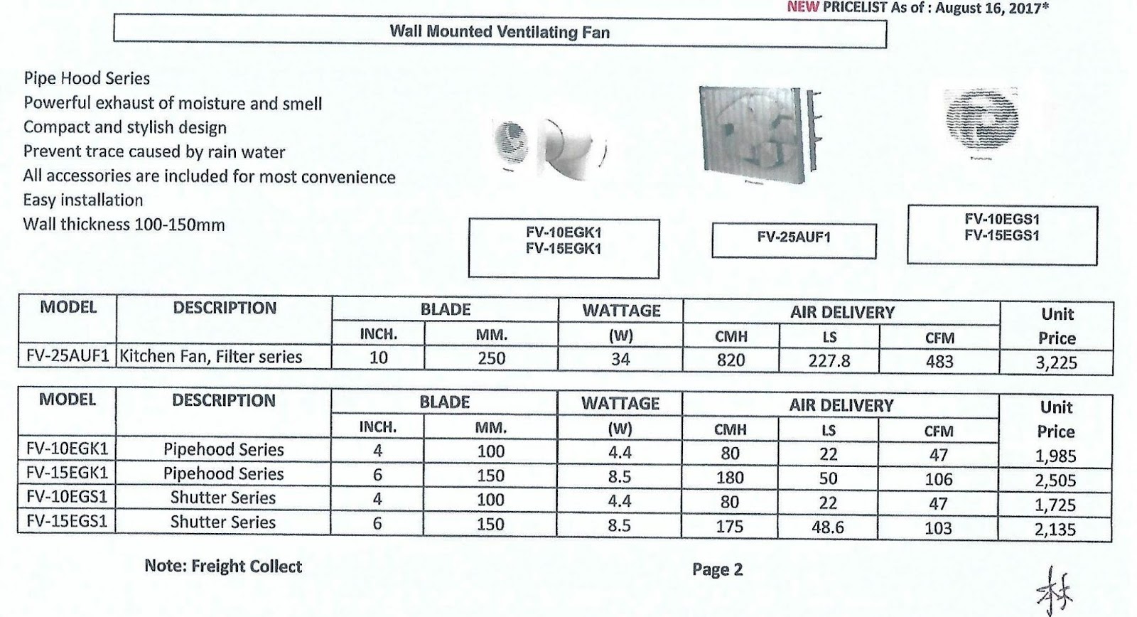MaximaxSystems.com: PANASONIC WALL MOUNTED VENTILATING FANS