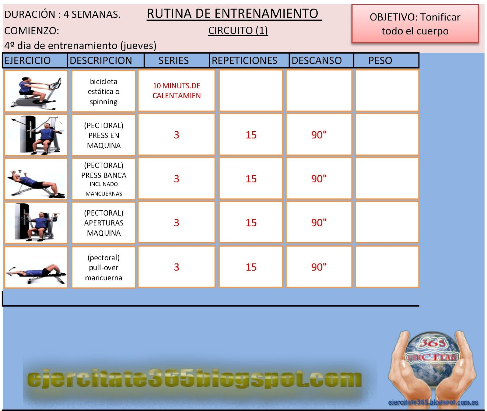 Tabla Entrenamiento Spinning 2025