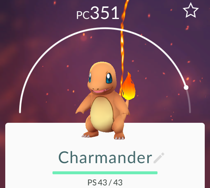 Pokemon Go Guias, Consejos, Trucos y más Pokedex Charmander Pokemon Go