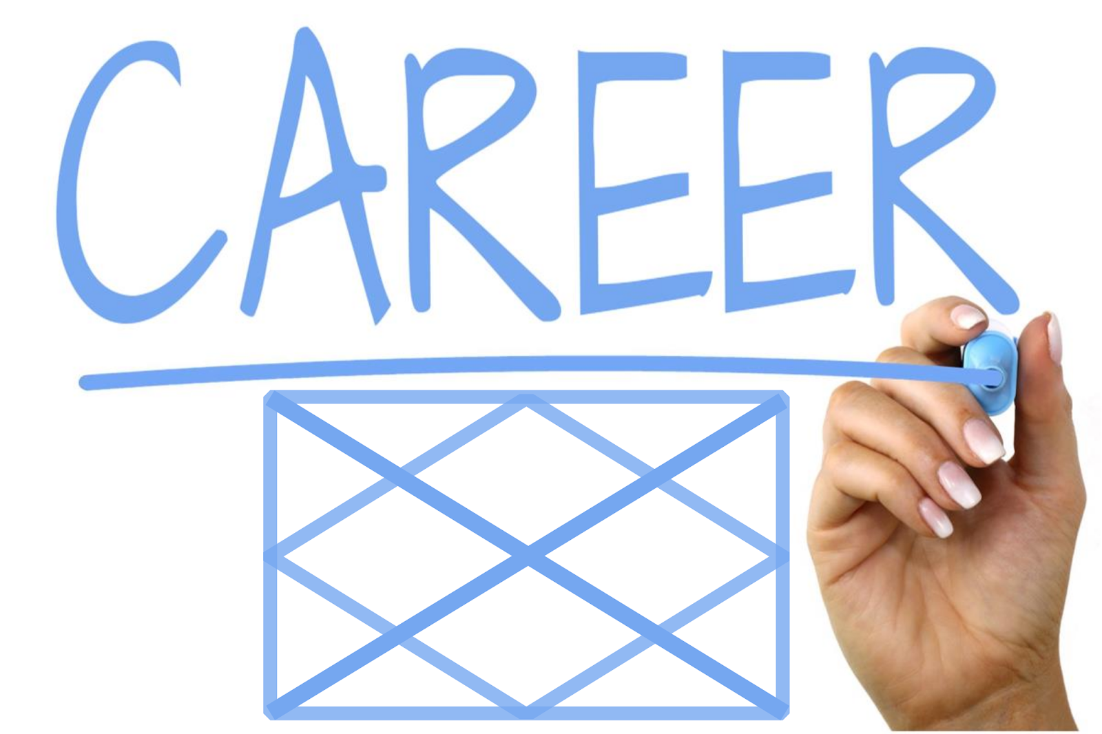 Astro Career Planning Astro Clinic