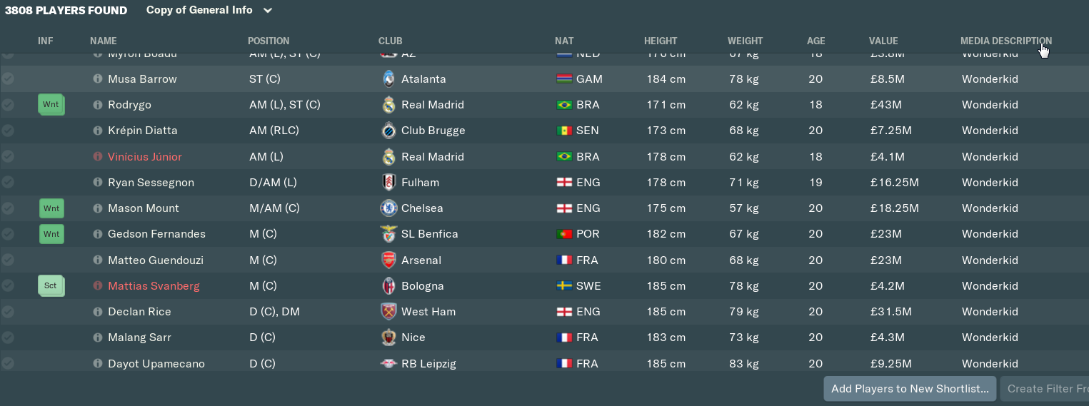 How to find wonderkids in Football Manager shortlist