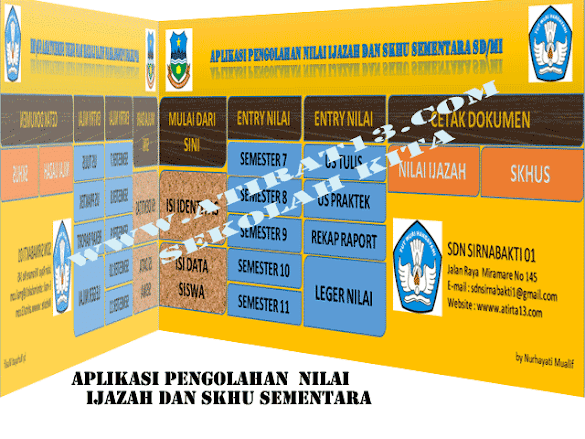 Aplikasi Pengolahan Nilai Plus Cetak Ijazah Dan Skhu Sd/Mi Sementara
2016