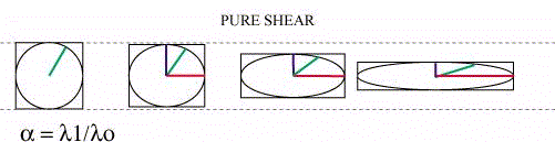 Konsep Harding (1973) | iixball's blog