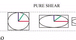 Konsep Harding (1973) | iixball's blog