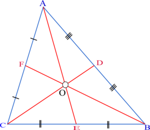 definition of a median geometry property definition of a median geometry property