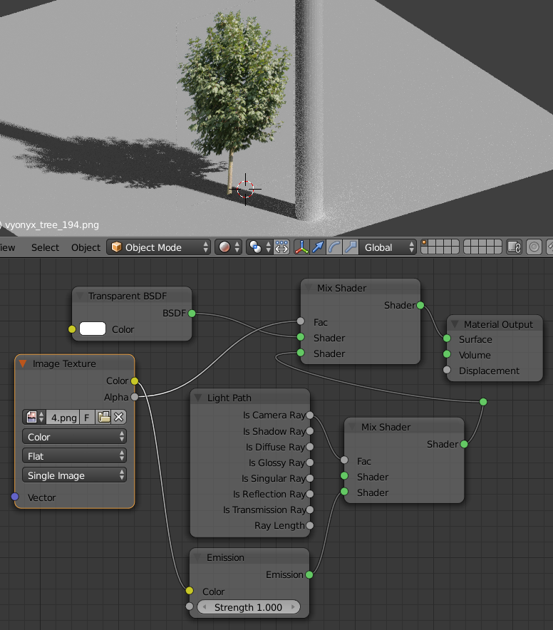 Blender 2.66 Cycles 2D 點景製作 Alpha Mapping + Shadeless Material