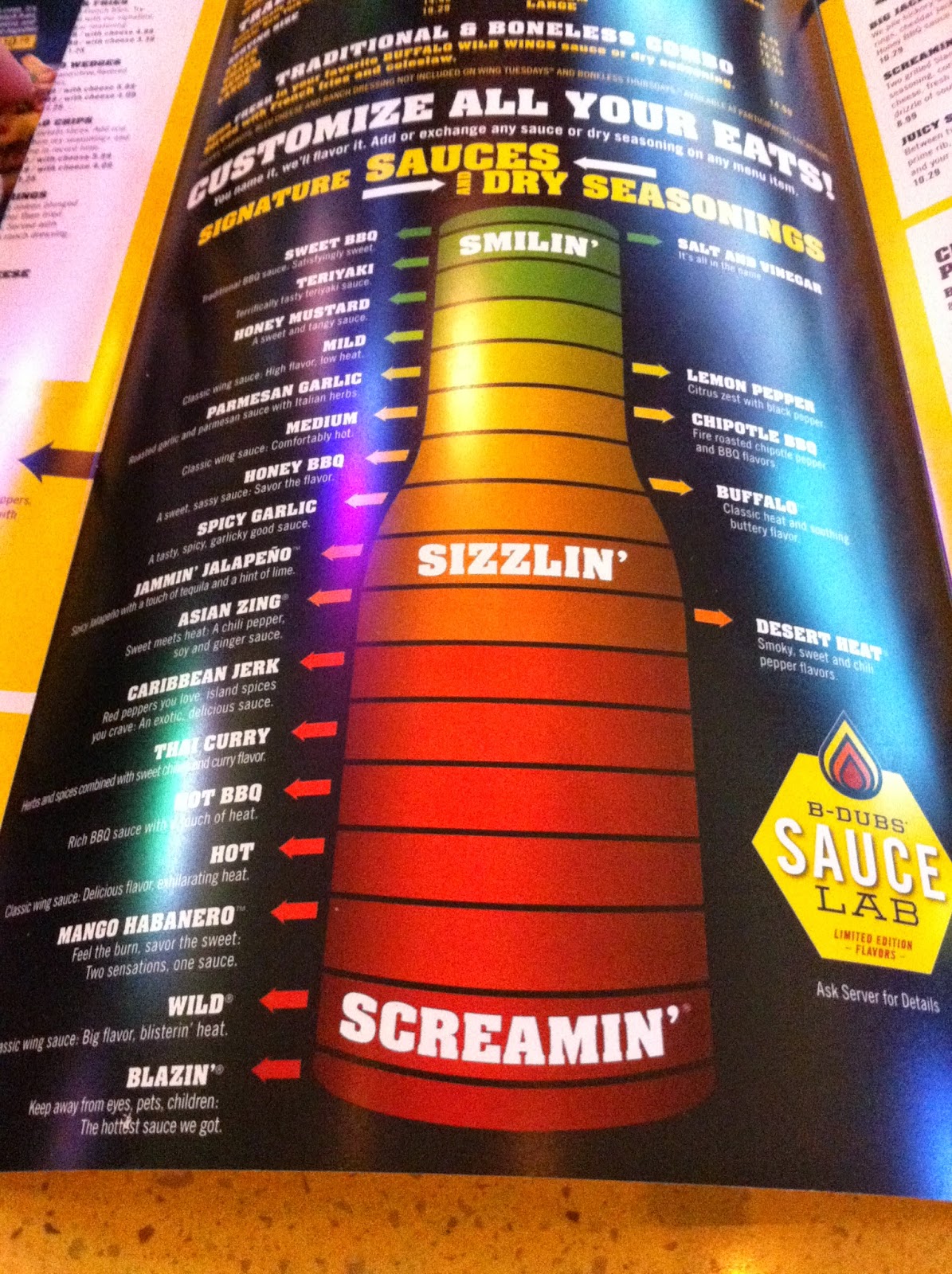 Chicago's Wingman Buffalo Wild Wings Dry Rub Edition Part 1