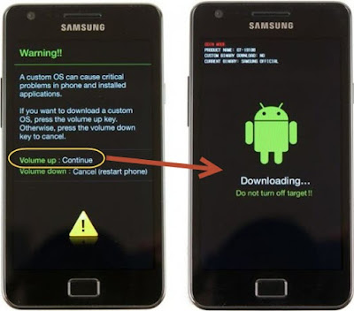 Galaxy E7 E700F Download Mode
