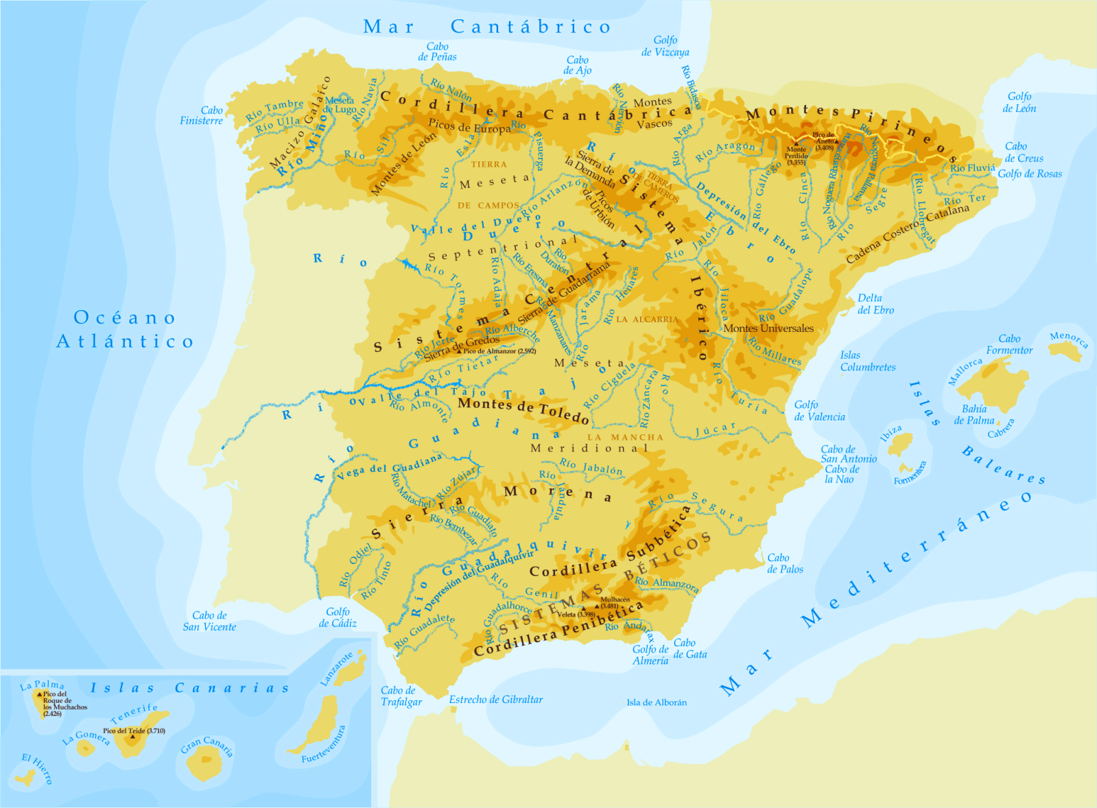 Science 5º: RELIEF MAP OF SPAIN