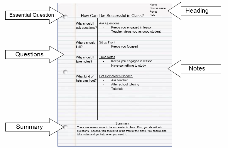 degree-psychology-cornell-notes-my-method-of-revision