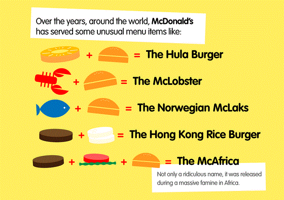 Fast Food Myths And Facts Fast Food Myths And Facts
