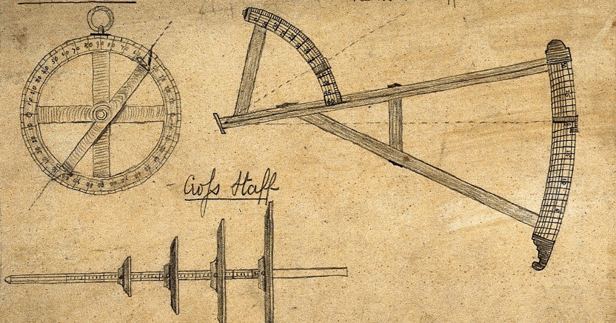 History Undressed Navigation During the Age of Sail