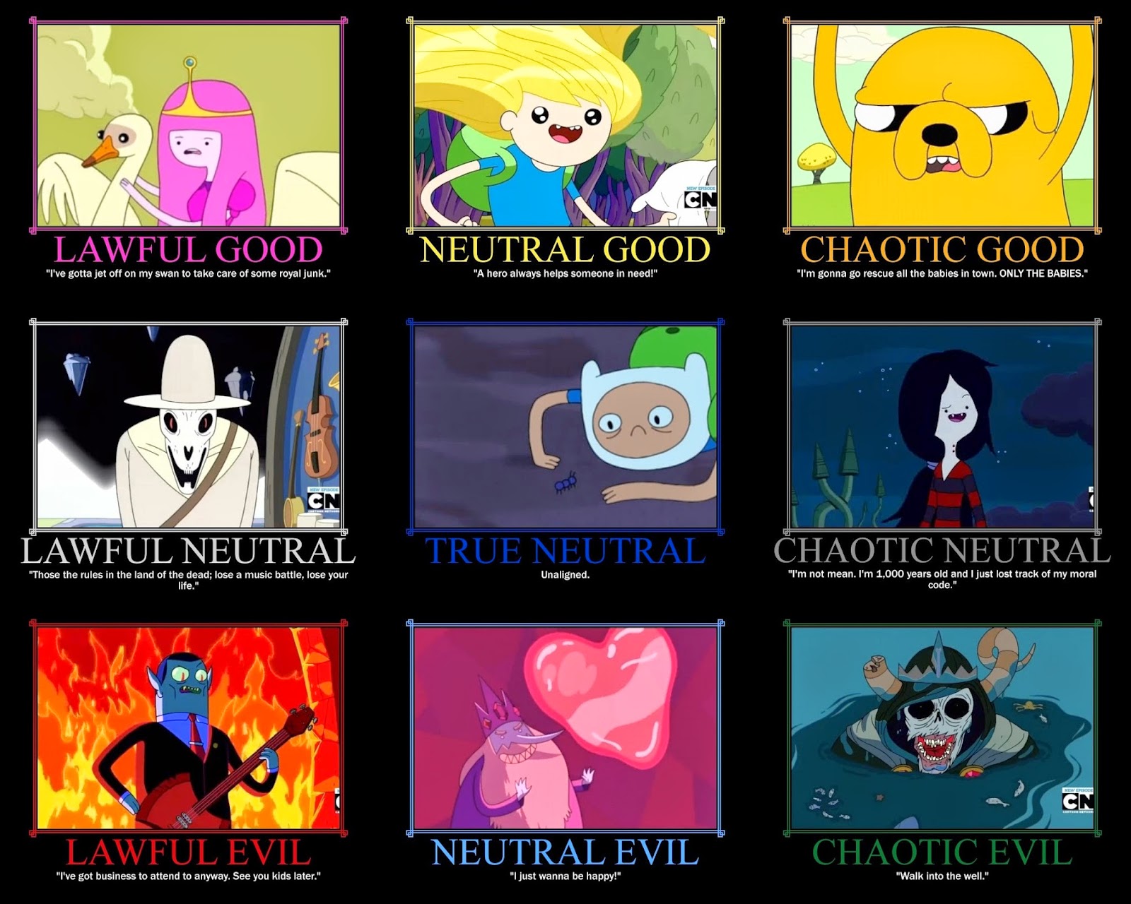 antagonist relations thought of the day 2 is it worth being a 5e alignment chart