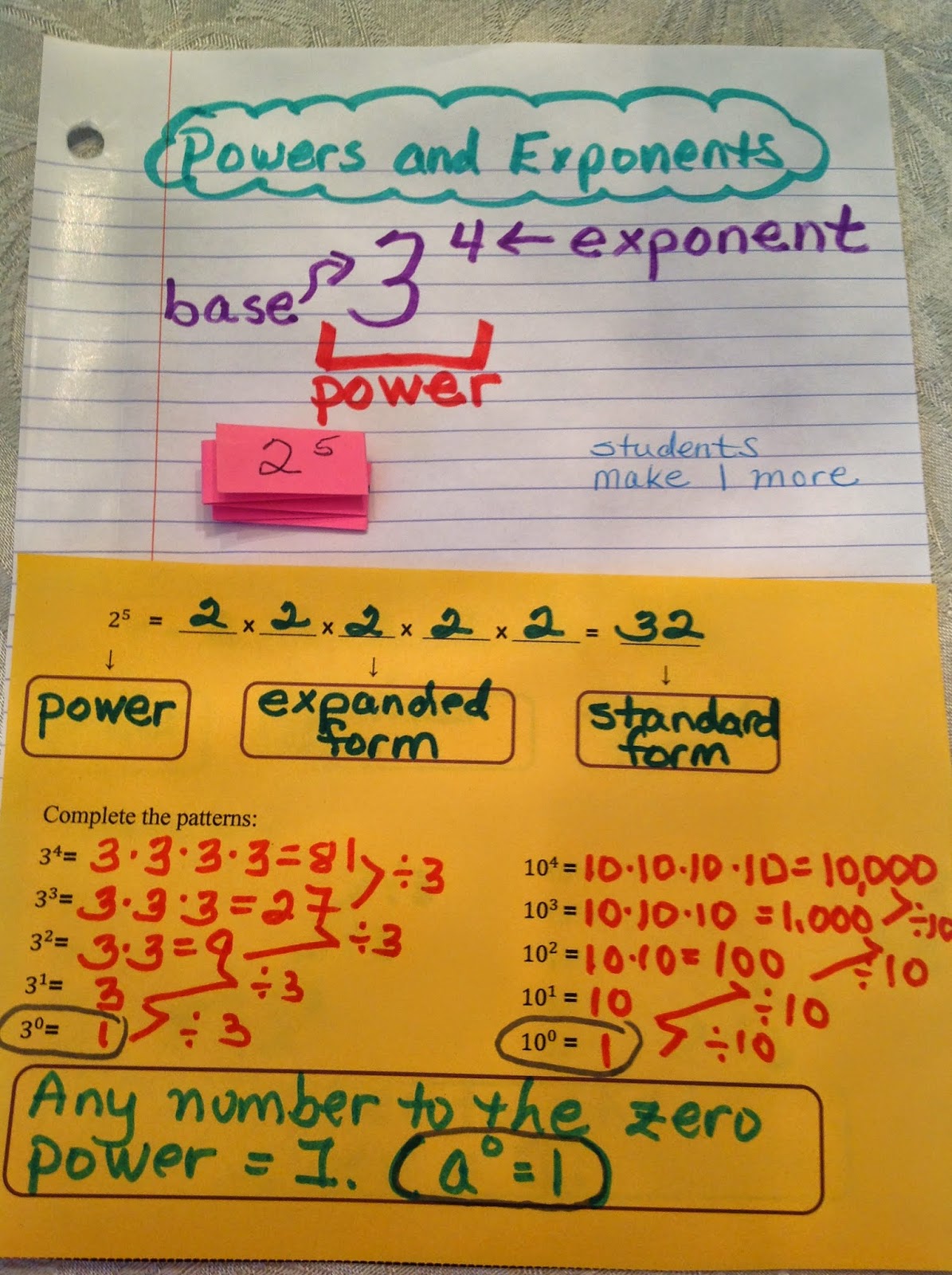 equation-freak-exponents-interactive-notebook-page