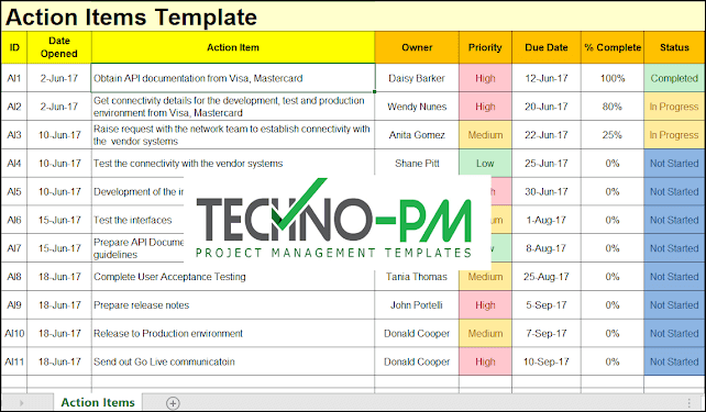 Action Tracker Template from 3.bp.blogspot.com