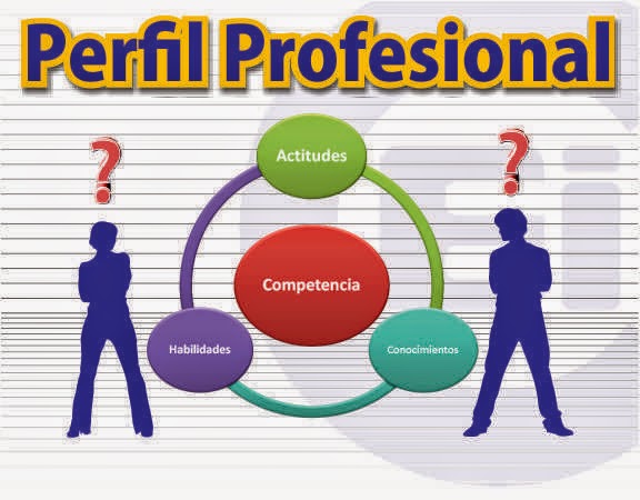 profesional graphic design services for business and product development