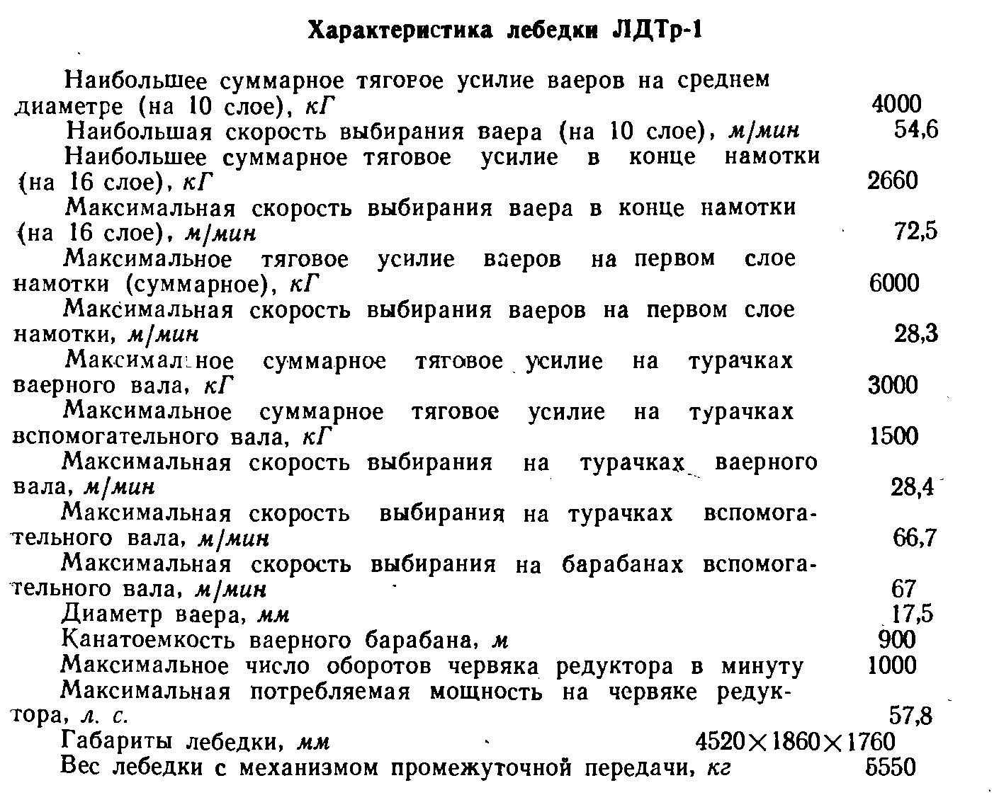 Мощность двигателя лебедки