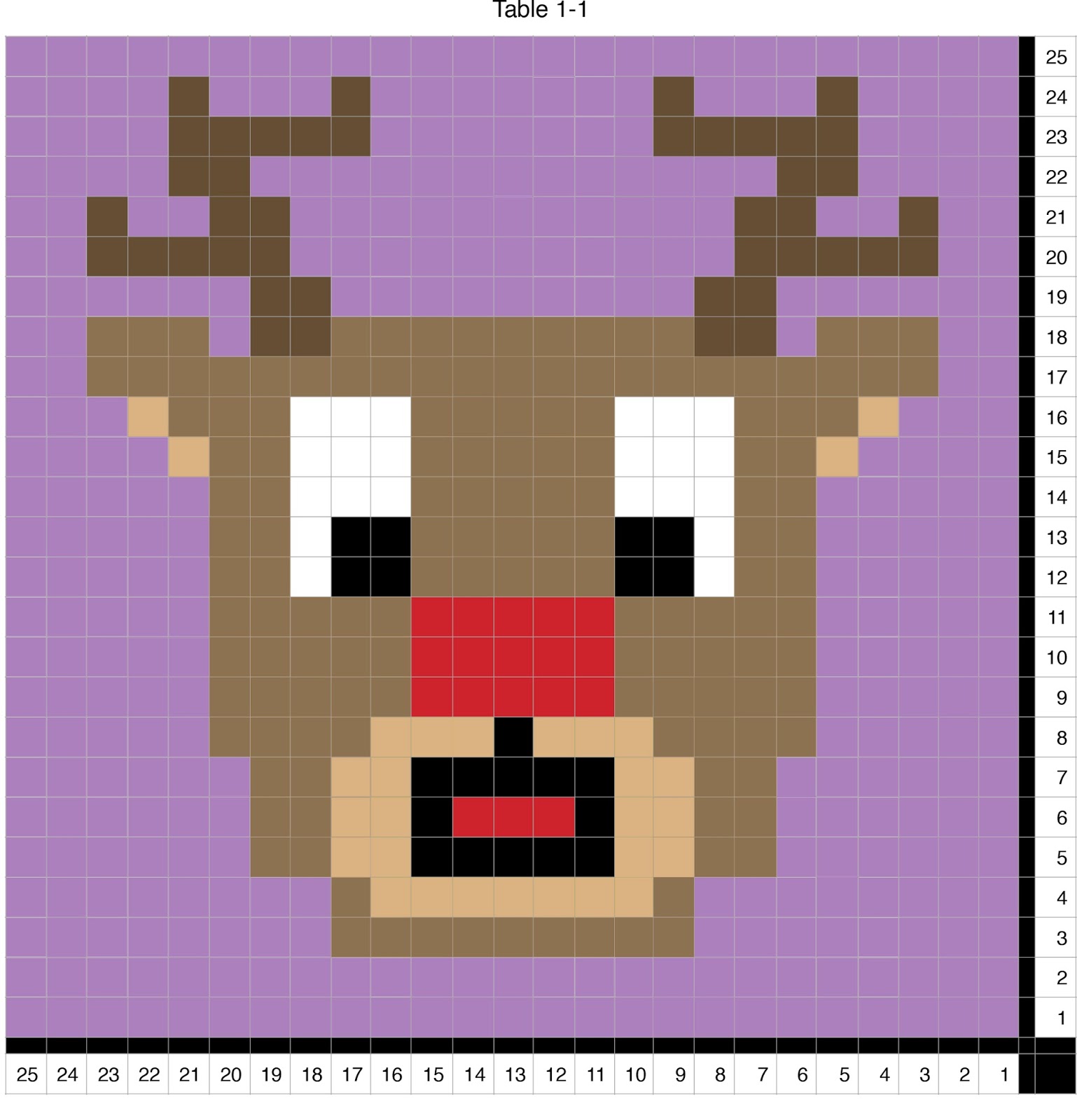 Emmaie Christmas Tree Pixel Pattern