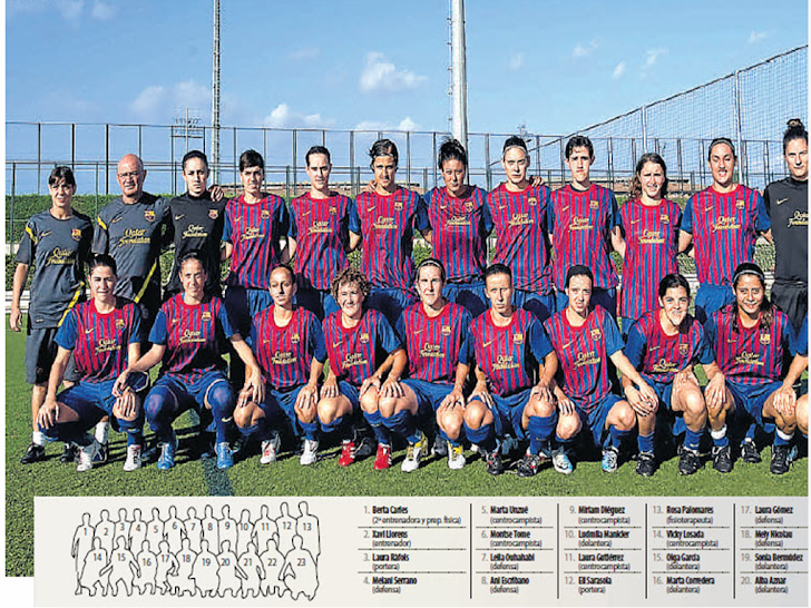 FCBarcelona 2011-12