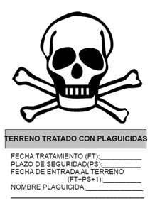 FAO 70% de los alimentos tienen presencia de plaguicidas